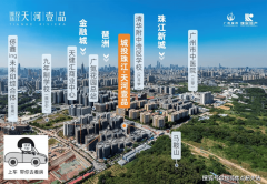 今消息繁杂的购房市场中